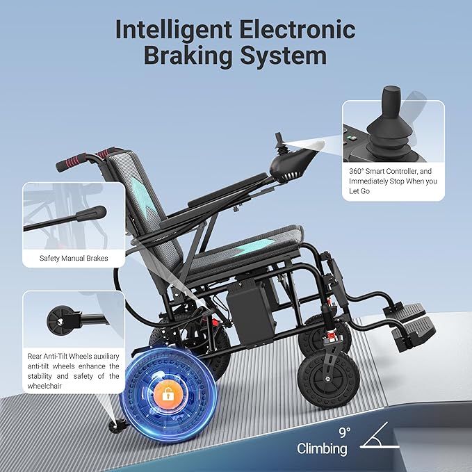 Foldable Electric Wheelchairs, Lightweight Electric Wheelchairs for Adults, 15 Miles Range, All-Terrain Powerful Electric Wheelchair 500W Power Motor, 300lbs Capacity, Airline Approval