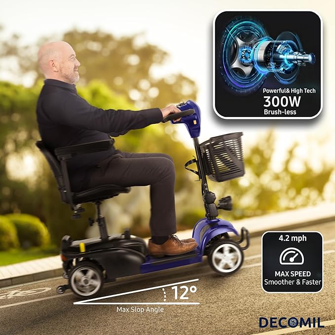 DECOMIL Mobility Scooter for Seniors – 20 Miles Range, 4 Wheel Foldable Electric Scooter, 24V 20Ah Battery, 300W Motor, 285 lbs Capacity, Travel Scooter with USB Charging Input,