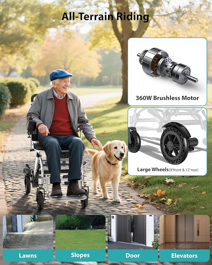 33 lb Lightweight Electric Wheelchairs for Adults - 15 Miles Range Foldable Portable Mobility Wheelchair Electric, 360W All Terrain Power Wheelchair, 330 lb Capacity, Airline Approved