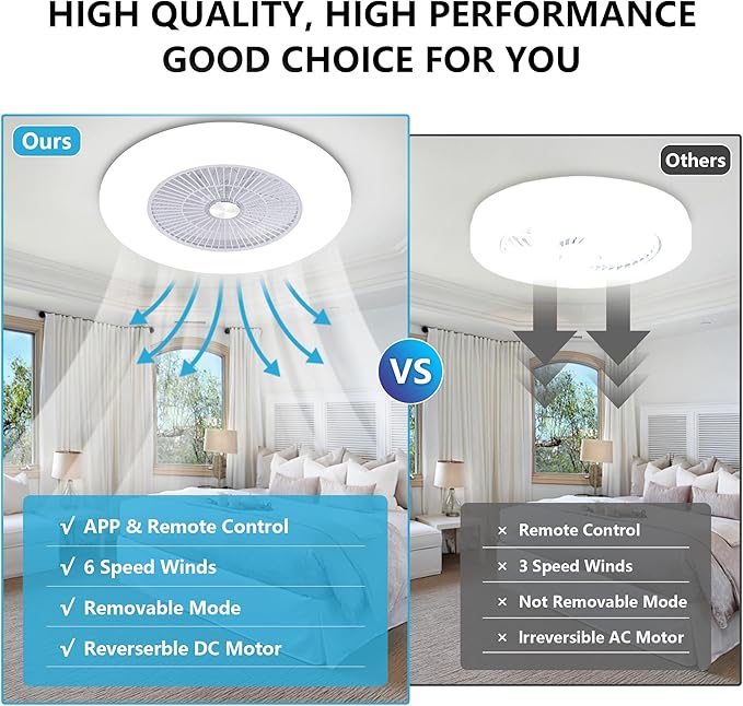 24" RGB Low Profile Ceiling Fan with Main Light, Bladeless Flush Mount Ceiling Fan with APP/Voice/Remote Control, Quiet 6-Speed Reversible DC Motor, Dimmable LED, White