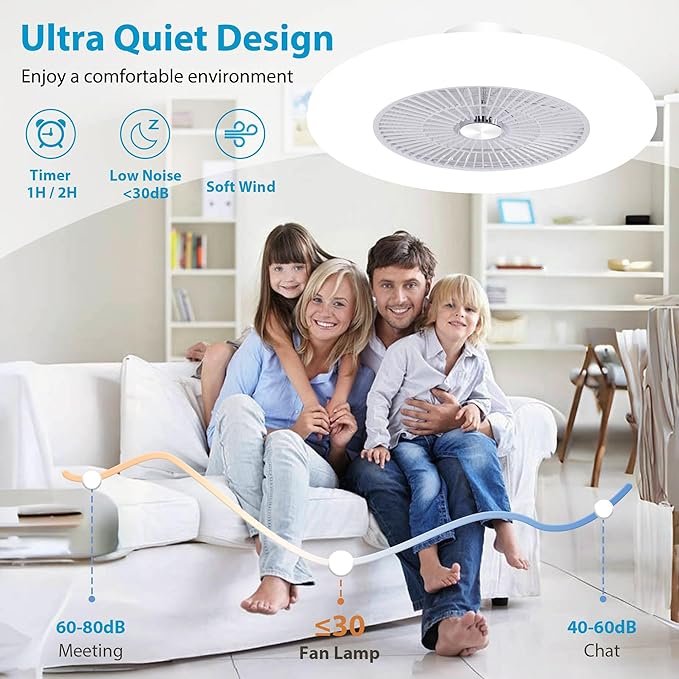 24" RGB Low Profile Ceiling Fan with Main Light, Bladeless Flush Mount Ceiling Fan with APP/Voice/Remote Control, Quiet 6-Speed Reversible DC Motor, Dimmable LED, White