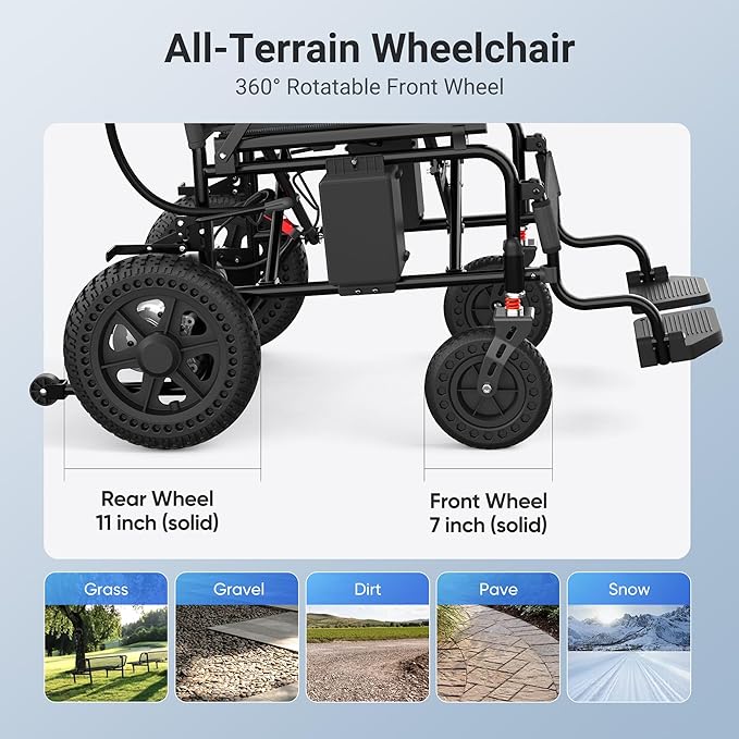 Foldable Electric Wheelchairs, Lightweight Electric Wheelchairs for Adults, 15 Miles Range, All-Terrain Powerful Electric Wheelchair 500W Power Motor, 300lbs Capacity, Airline Approval