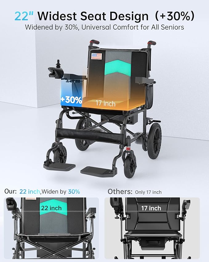 Goldseason 22'' Extra-Wide Electric Wheelchairs for Adults - 15 Miles Range & Support 350 lb Foldable Motorized Wheelchair, 500W Motor All Terrain Power Wheelchair for Home/Outdoor/Travel, Blue