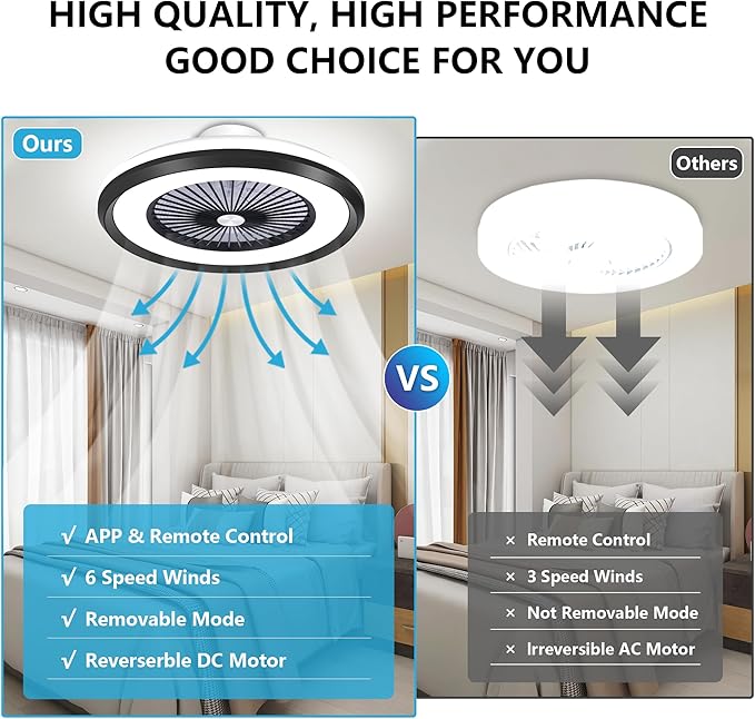 24" Bladeless Ceiling Fans with Lights and Remote/APP/Voice Control, Low Profile Ceiling Fans with with Alexa, Smart Modern Ceiling Fan Dimmable LED Light 6 Speeds Timing Reversible