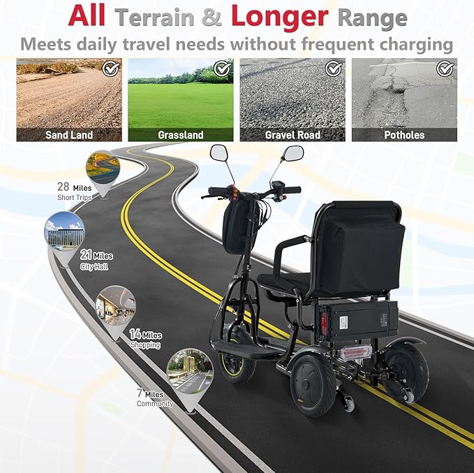 3-Wheel Folding Mobility Scooter Foldable Lightweight Electric Scooter for Adults & Seniors, Detachable Lithium Battery, Long Range 28 Miles, 3-Speed, with Rearview Mirror & Turn Signal (Black)