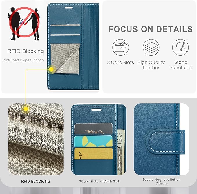 FLIPALM Wallet Case for Moto G Stylus 5G 2024, RFID Blocking Credit Card Holder, PU Leather Folio Flip Kickstand Protective Shockproof Cover for Motorola Moto G Stylus 5G 2024 (Blue)