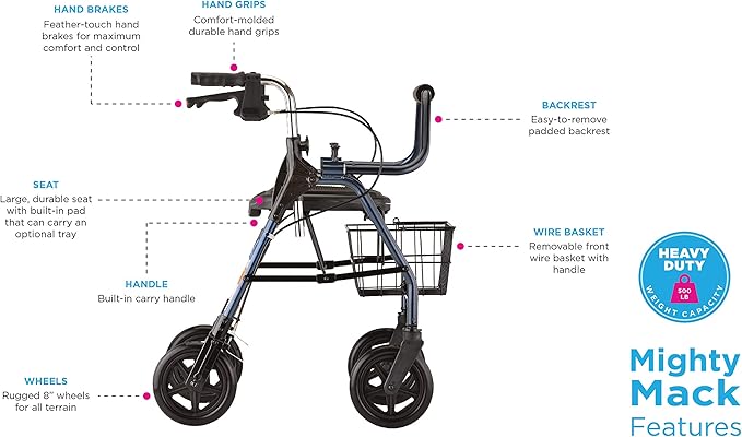 NOVA Mighty Mack Heavy Duty Rollator Walker 500 lb Weight Capacity, Blue