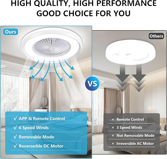 24" Bladeless Ceiling Fans with Lights and Remote/APP/Voice Control, Low Profile Ceiling Fan with RGB Lights, Smart Flush Mount Ceiling for 6 Speeds Timing Reversible