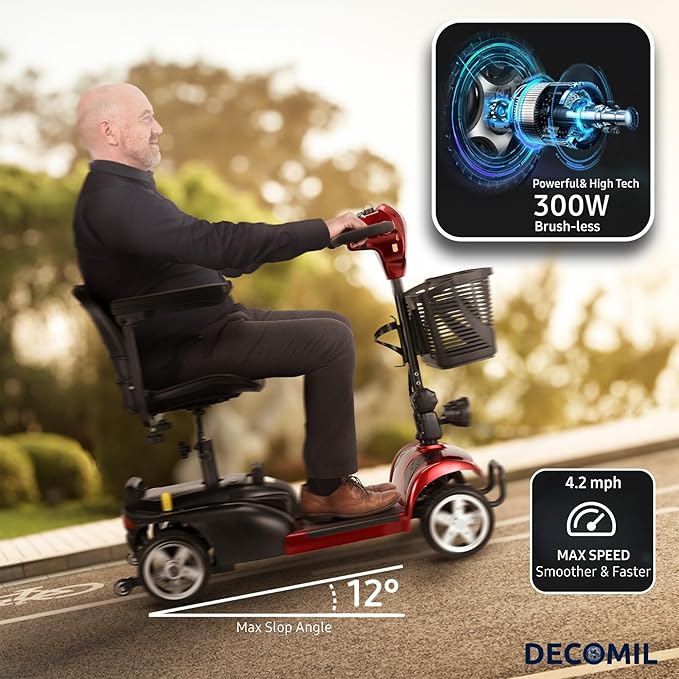 DECOMIL Mobility Scooter for Seniors – 20 Miles Range, 4 Wheel Foldable Electric Scooter, 24V 20Ah Battery, 300W Motor, 285 lbs Capacity, Travel Scooter with USB Charging Input,