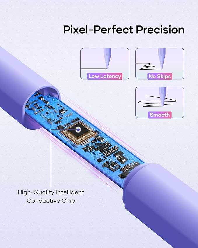 Stylus Pen for iPad 9th&10th Generation, 5 Mins Ultra Fast Charging Active Pencil Compatible with 2018-2023 Apple iPad Air 3/4/5, iPad 6/7/8/9/10, iPad mini 5/6, iPad Pro 11"/12.9", Purple
