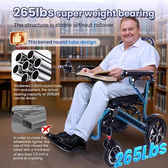 Electric Wheelchairs for Adults, 25 Miles New Remote Controlled Wheelchair, Ultra Lightweight 42LBS Folding Compact Motorized Wheelchair, Unique Blue Green Gradient Color, Airline Approved
