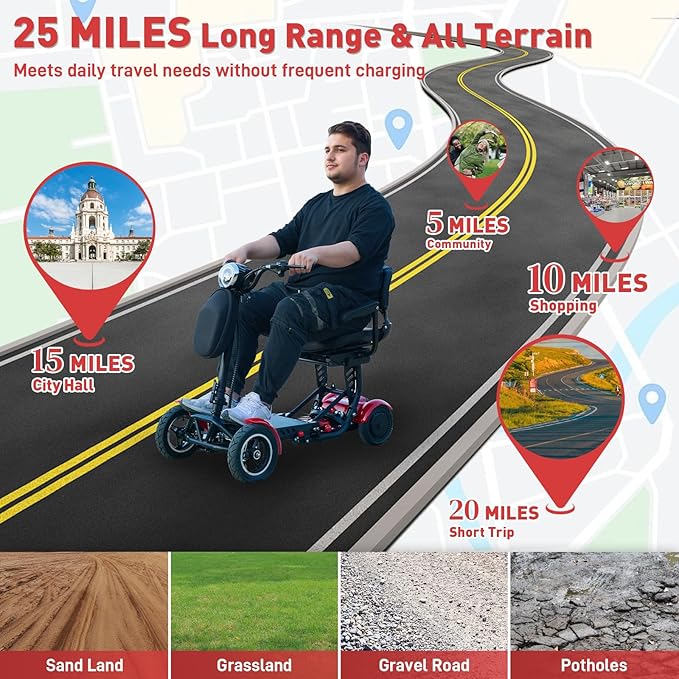 4-Wheel Foldable Electric Scooter All-Terrain Lightweight Folding Mobility Scooter for Adults & Seniors, 25Miles Long Range, 15.6AH Lithium Battery, 3-Speed Mode, Max Load 300lbs (Standard Red)