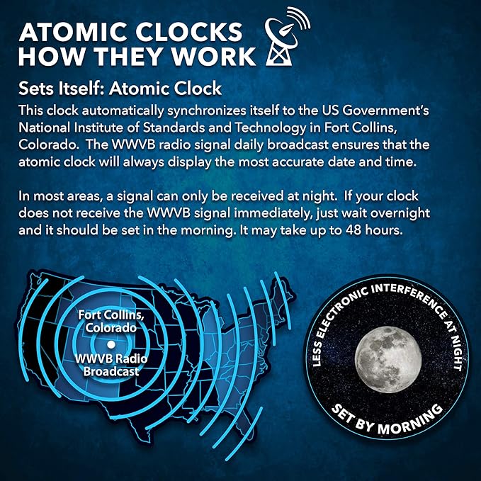 Sharp Atomic Clock – Never Needs Setting, Jumbo 3” Easy-Read Display, Indoor & Outdoor Temperature with Wireless Sensor, Large Digital Wall or Desk Clock, Battery Operated, Auto Atomic Time Sync