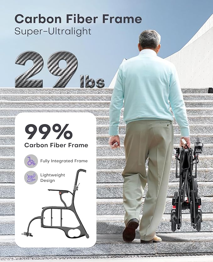 29lb Ultralight Carbon Fiber Electric Wheelchair, Foldable Portable Travel Power Chair with Quick-Release Battery, Motorized Wheelchair for All Terrain, 12.4 Mile Range, Airline Approved