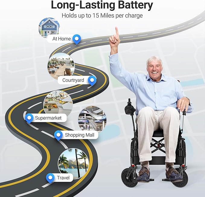 Foldable Electric Wheelchairs, Lightweight Electric Wheelchairs for Adults, 15 Miles Range, All-Terrain Powerful Electric Wheelchair 500W Power Motor, 300lbs Capacity, Airline Approval