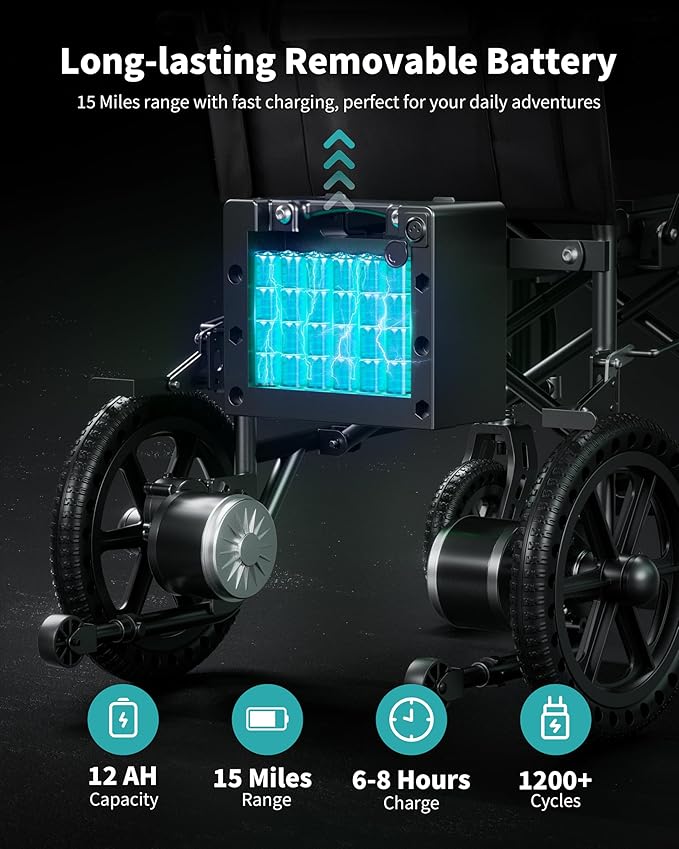 Goldseason 22'' Extra-Wide Electric Wheelchairs for Adults - 15 Miles Range & Support 350 lb Foldable Motorized Wheelchair, 500W Motor All Terrain Power Wheelchair for Home/Outdoor/Travel, Blue