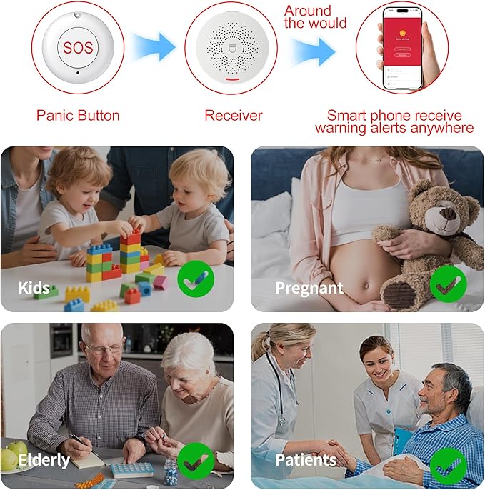 XUK WiFi SOS Caregiver Pager Call Button for Elderly, No Monthly Fee 2.4GHz Wi-Fi APP Control Wireless Nursing Call System with 2 SOS Call Panic Button & 1 Receiver Life Alert Systems for Seniors