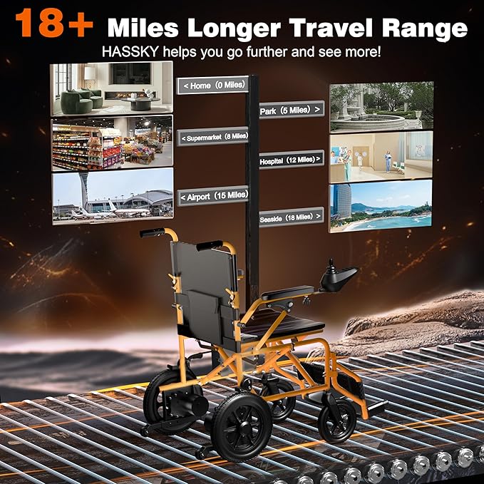 Hassky Folding Electric Wheelchair for Seniors, 15+ Miles Range Powered Electric Wheelchairs for Adults All Terrain Motorized Wheelchair for Travel
