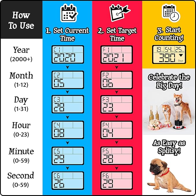 Digital 9999 Days Countdown Clock Timer with Backlight - Count Down Your Retirement, Wedding, Christmas, Vacation and All Calendar Event Dates in Your Life - Dog Collection (Black - 8 Frames)